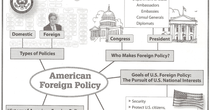 Foreign policy icivics answers key