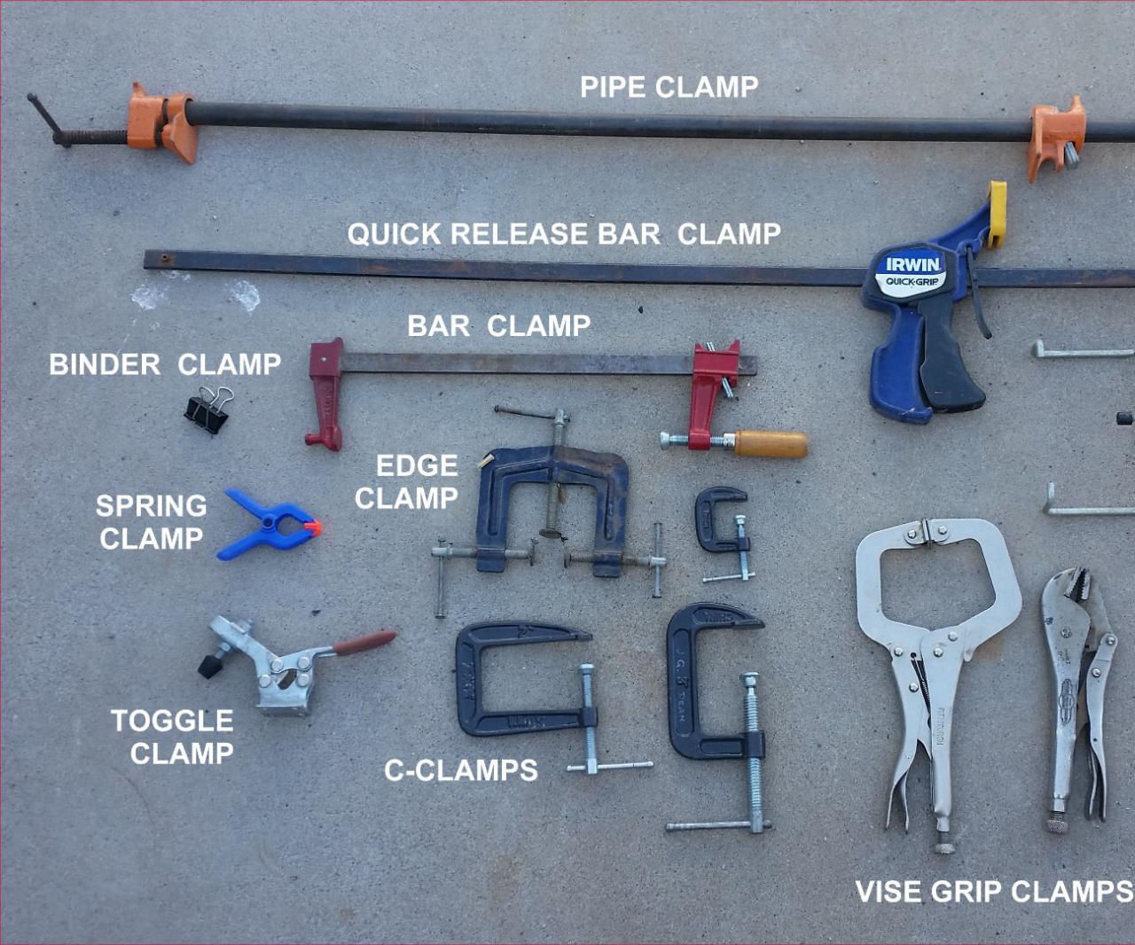 Work clamps are a fundamental part of what