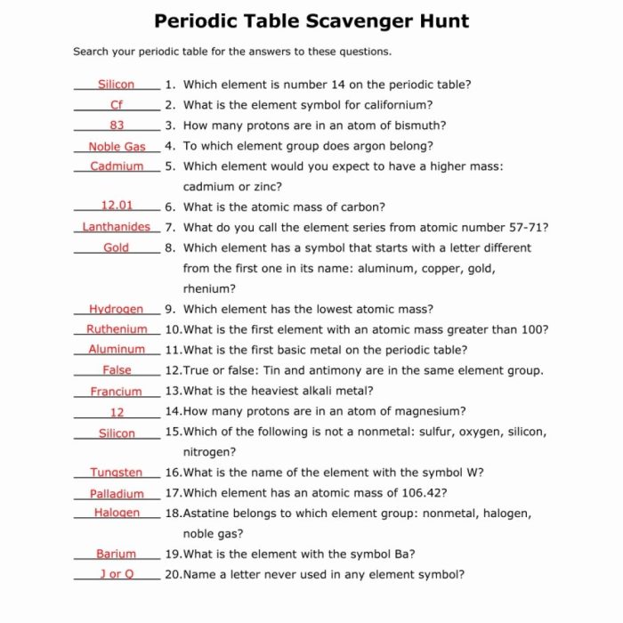 Periodic table scavenger hunt answer key