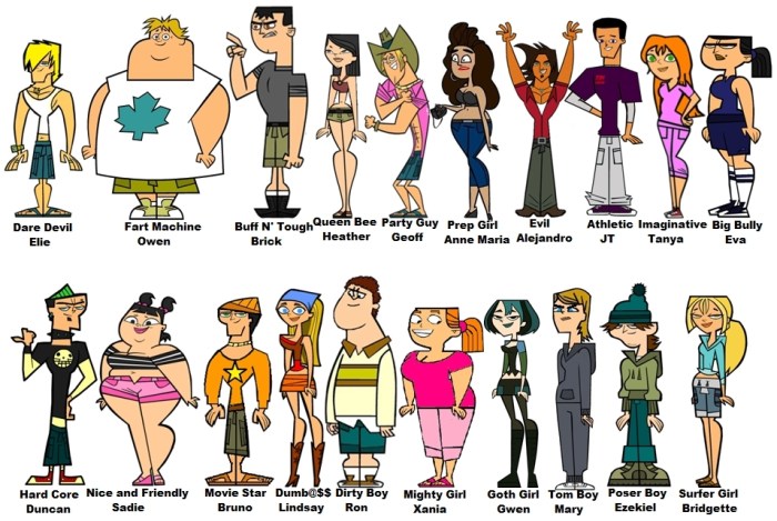 Total drama island character quiz