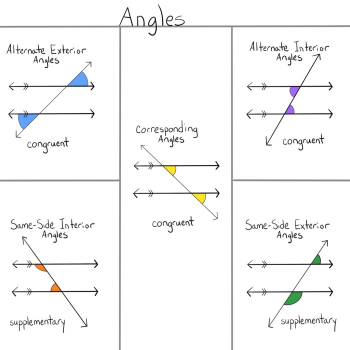 Which are vertical angles check all that apply