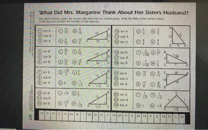 What did mrs margarine think about her sister's husband